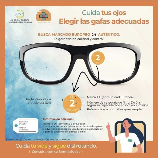 Elegir gafas adecuadas