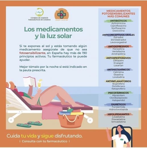 Medicamentos fotosensibles