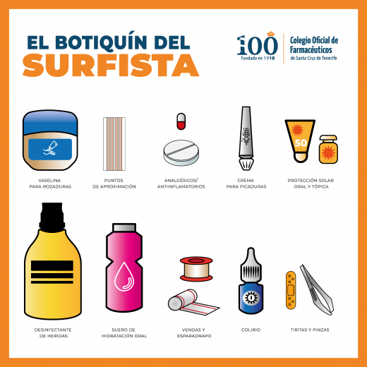 El botiquín del surfista