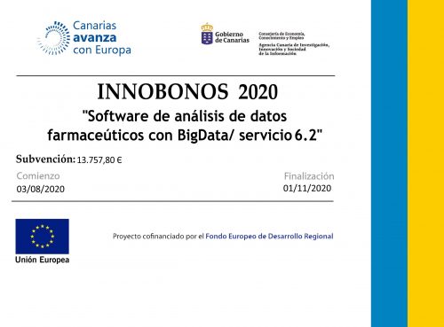 INNOBONOS 2020